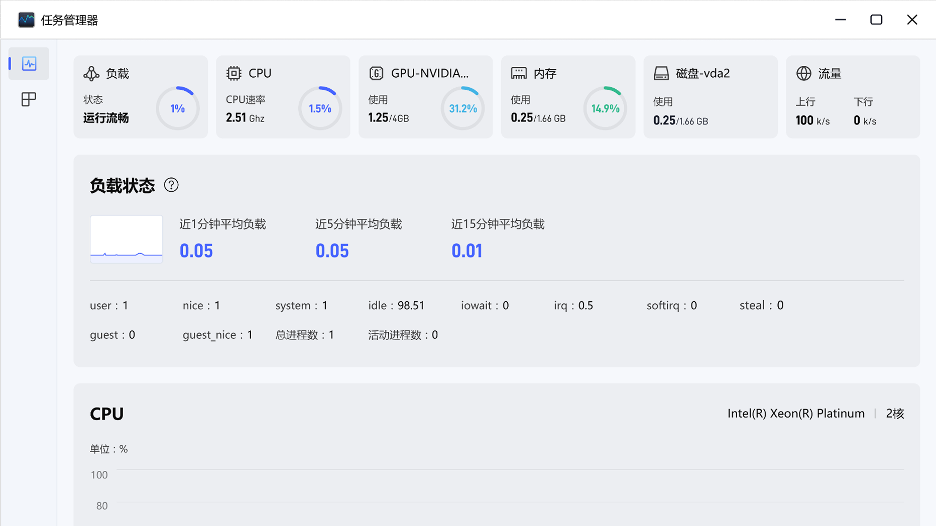 新版页面截图: 实时监控