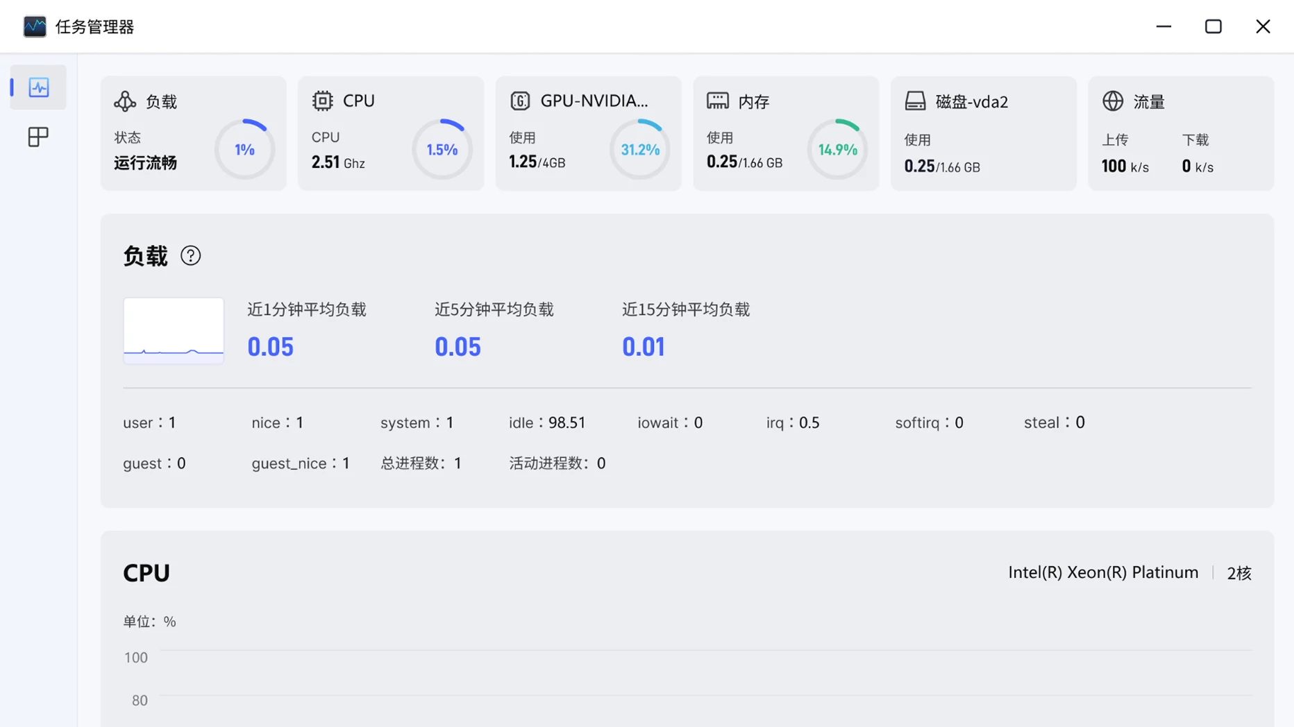 新版页面截图: 实时监控