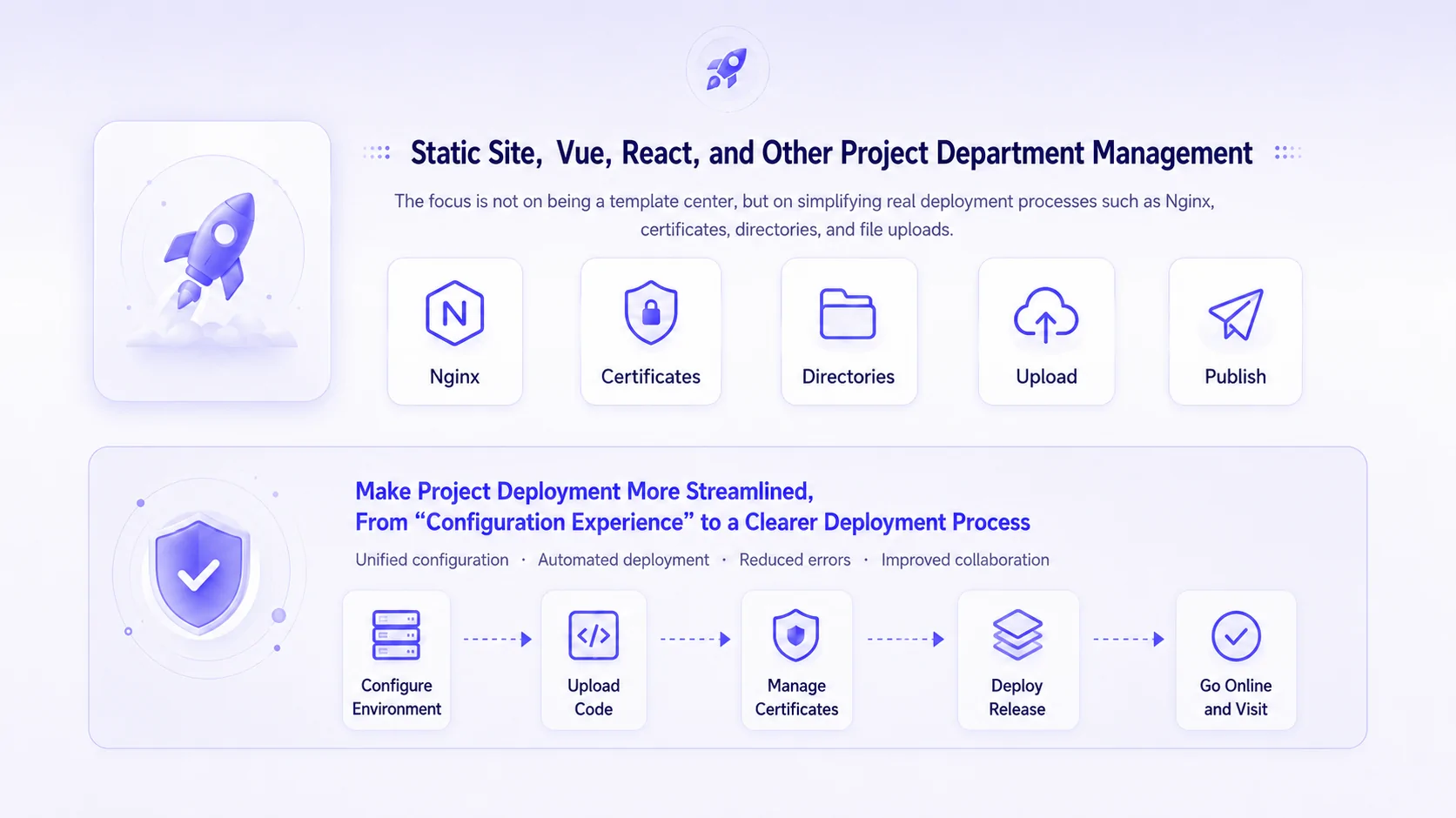 GM Desktop unified enterprise intranet access architecture