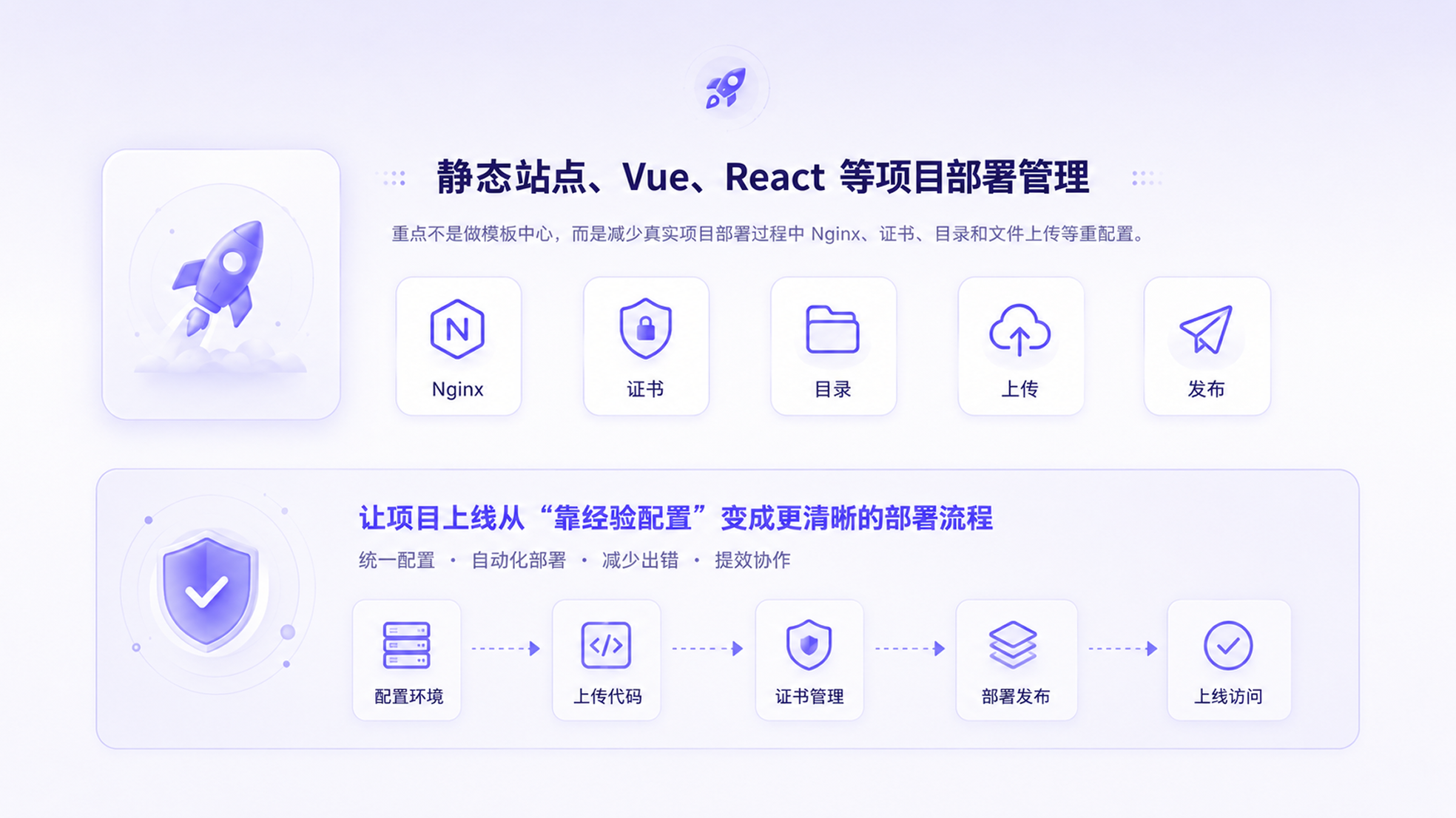 极目桌面企业内网统一访问架构图
