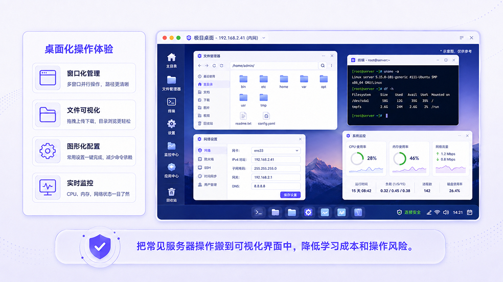 极目桌面企业内网统一访问架构图