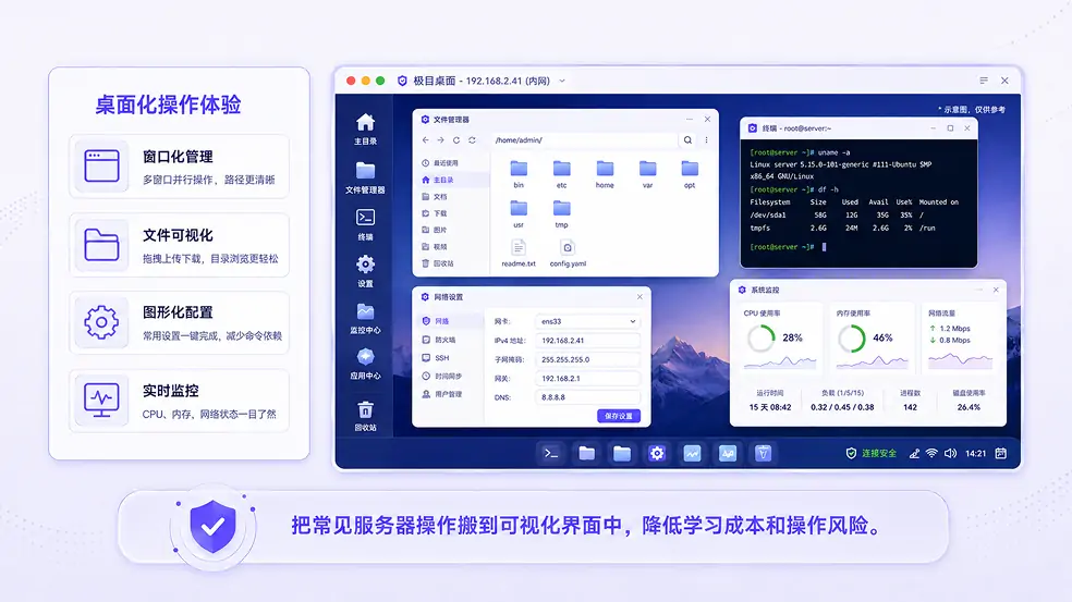 极目Linux桌面企业内网统一访问架构图